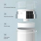 Airless Pump Jar -  Trendy Vendy LA